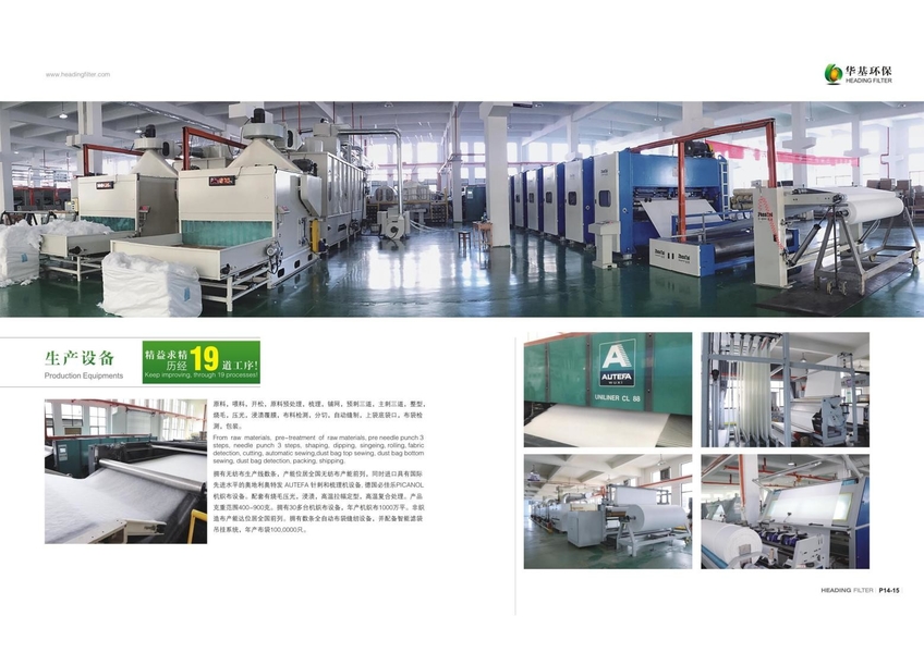 الصين Zhejiang Huading Net Industry Co.,Ltd ملف الشركة